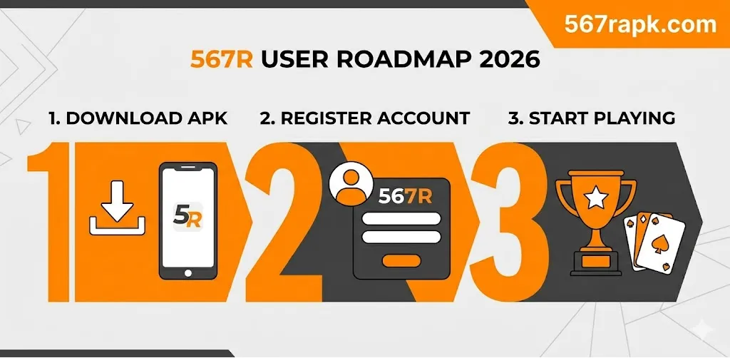 Safe 567R APK installation and download guide for Android users
